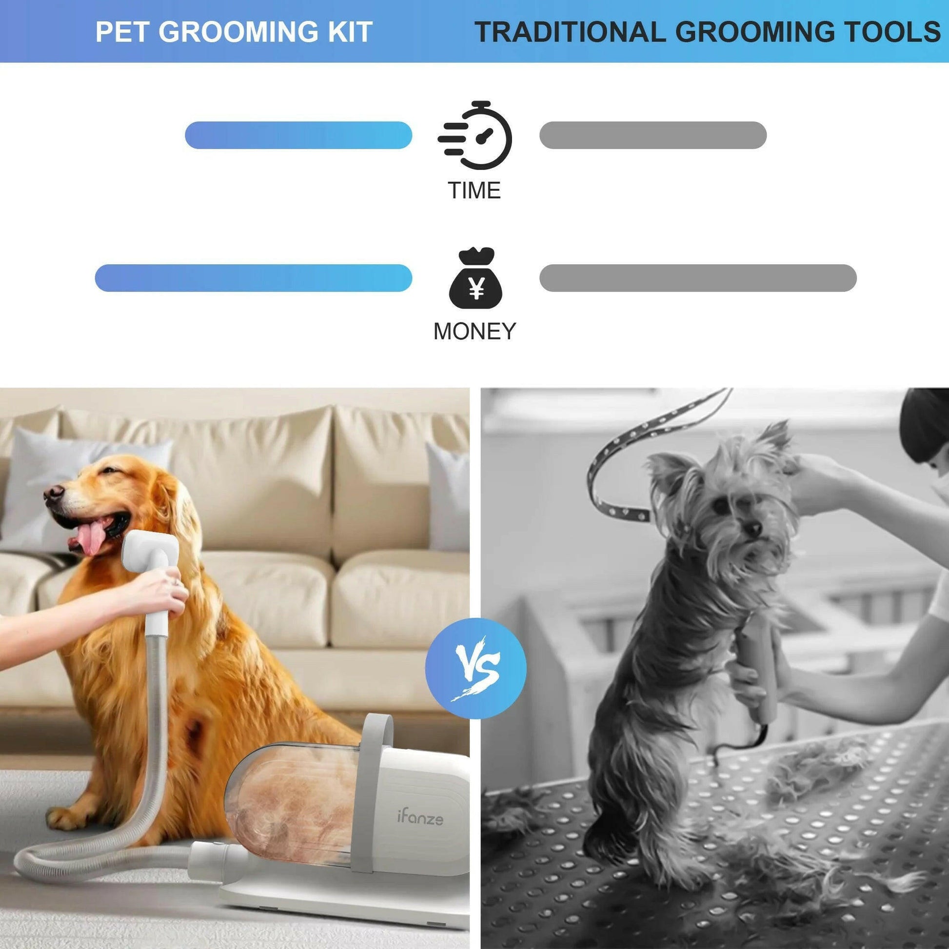 Dog Grooming Kit & Vacuum.