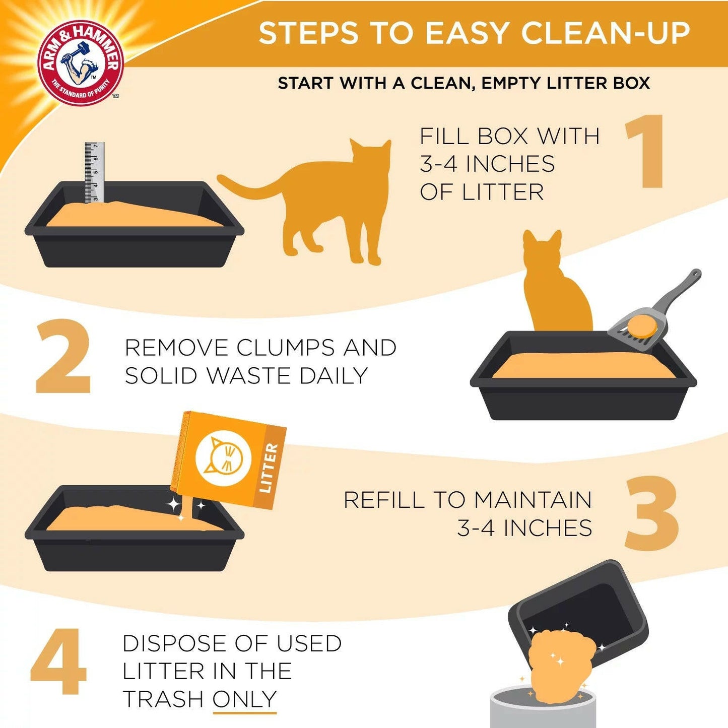 Multi-Cat Complete Odor Sealing Clay Clumping Cat Litter, 28 Lb